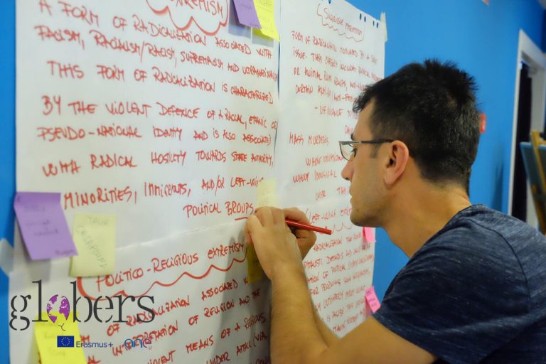 Erasmus+  Training Youth Mindset Against Radicalization